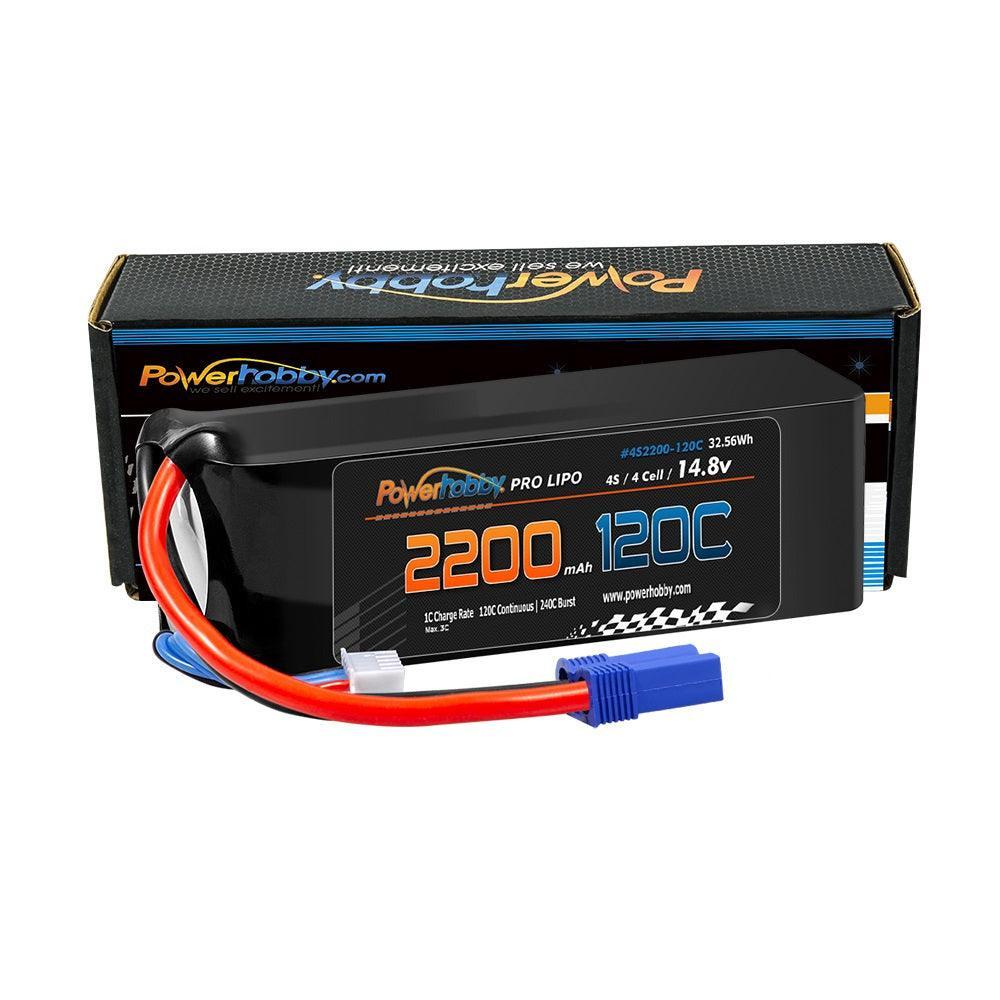 PowerHobby Review – A Genuinely Deep Catalog for RC Enthusiasts